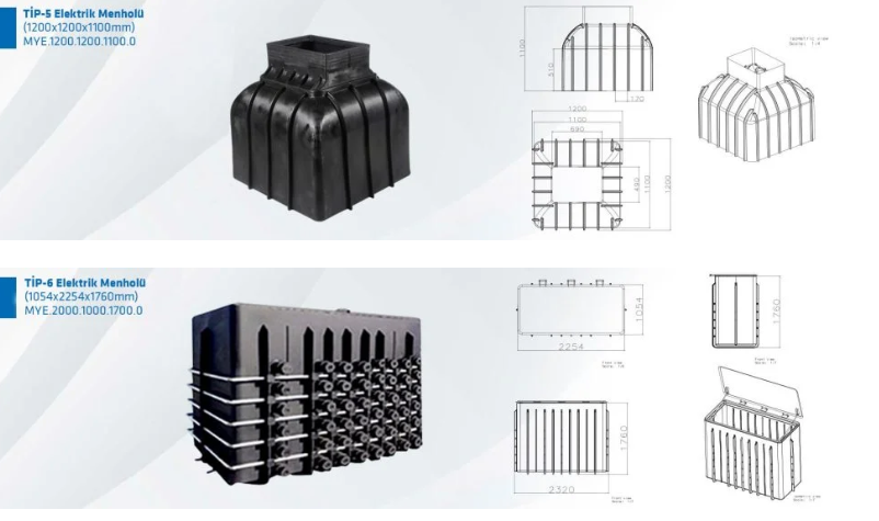 Floteks – Subterra Telecom and Electrical Manholes